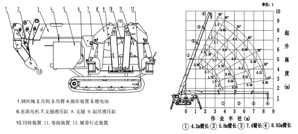 3t新能源npv加速器下载ios车曲线表.webp